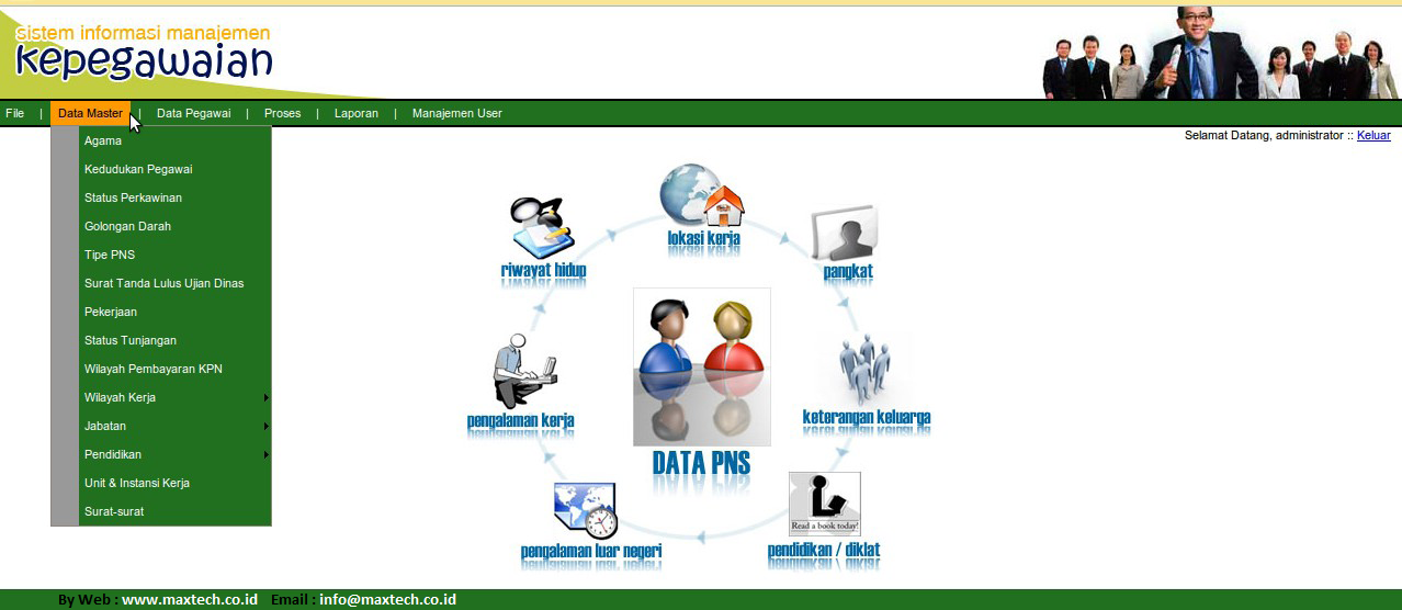 Sistem Informasi Kepegawaian Administrator