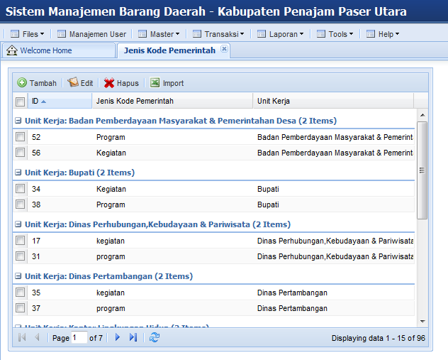 Sistem Informasi Inventaris Daerah