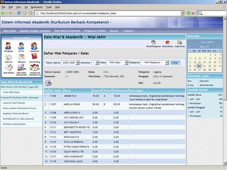 Sistem Informasi Akademik Sekolah